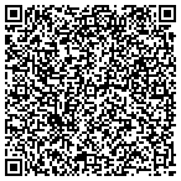 QR-код с контактной информацией организации Автоэлектрик Диагност