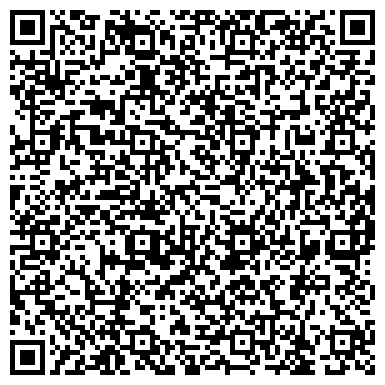 QR-код с контактной информацией организации Глобусники