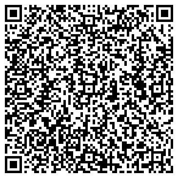 QR-код с контактной информацией организации ФИБО ГРУП, Лтд, дилинговый центр