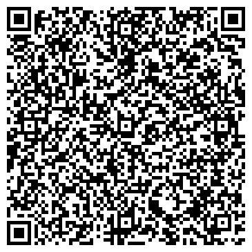 QR-код с контактной информацией организации Гарантия