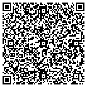 QR-код с контактной информацией организации Авантрейд