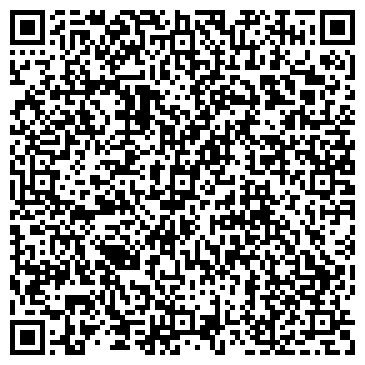 QR-код с контактной информацией организации ИП Жуганов В.Н.