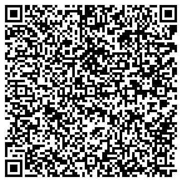 QR-код с контактной информацией организации Федерация бадминтона г. Кемерово