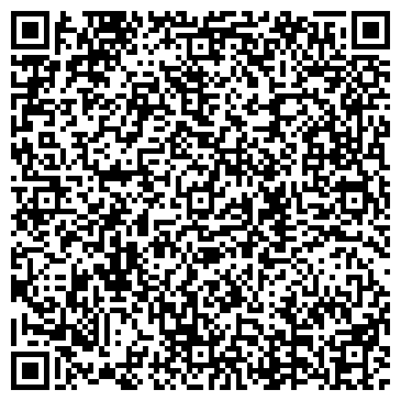 QR-код с контактной информацией организации Радиоэлектронные компоненты