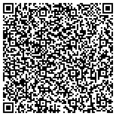 QR-код с контактной информацией организации Средняя общеобразовательная школа с. Новоникольска