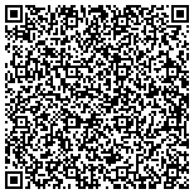 QR-код с контактной информацией организации ЗАО Компьютерные Сети