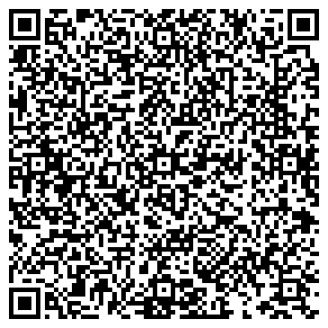 QR-код с контактной информацией организации Ткани, магазин, ИП Калимуллина Н.М.