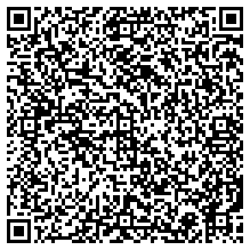 QR-код с контактной информацией организации Ткани, магазин, ИП Беломоин С.А.