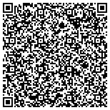 QR-код с контактной информацией организации ООО НПК Энерготехнологии
