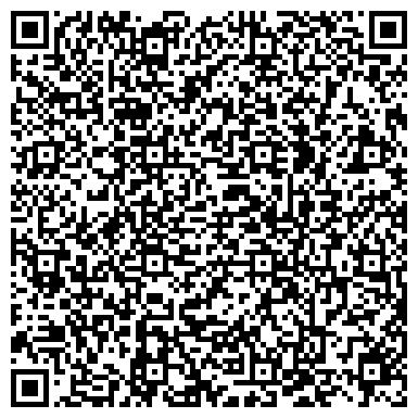 QR-код с контактной информацией организации 7 гномов