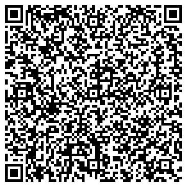 QR-код с контактной информацией организации Кадастровый инженер Гущин А.А.
