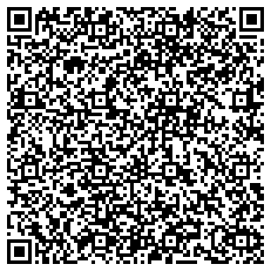 QR-код с контактной информацией организации Департамент образования и науки Кемеровской области