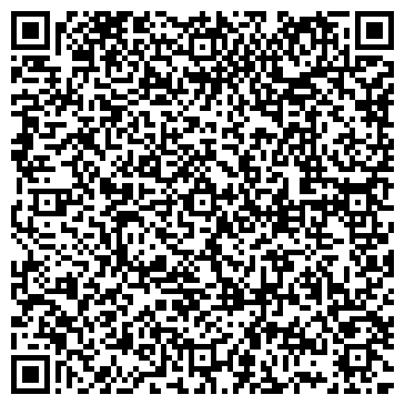 QR-код с контактной информацией организации Астраханский регион-южный форпост России