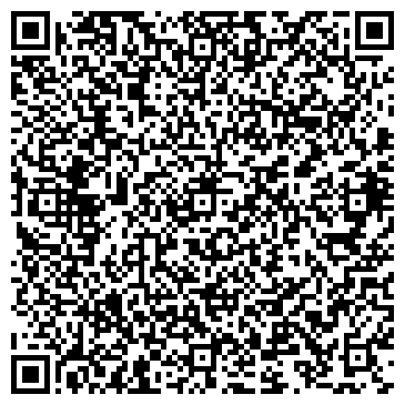 QR-код с контактной информацией организации Джонни и Мэри