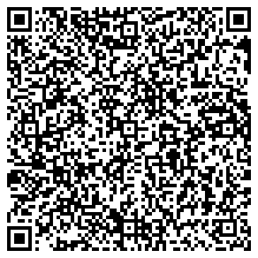 QR-код с контактной информацией организации KONICA MINOLTA ВИТ