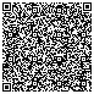 QR-код с контактной информацией организации Российское энергетическое агентство, ФГБУ