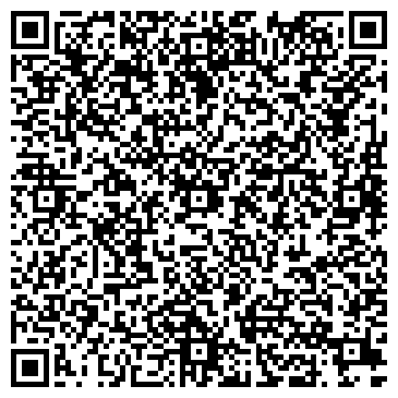 QR-код с контактной информацией организации Груша денег