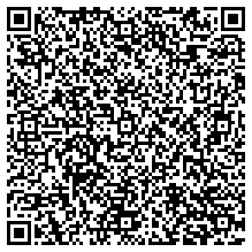 QR-код с контактной информацией организации ЗАО КБ ЛОКО-Банк