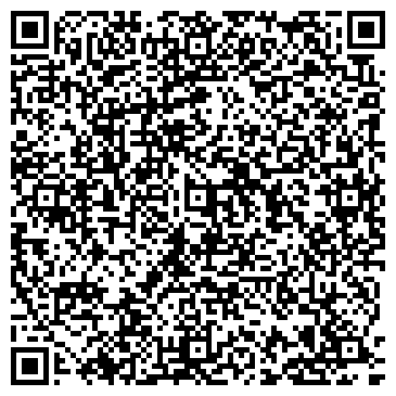 QR-код с контактной информацией организации ЗАО АКБ ИРС