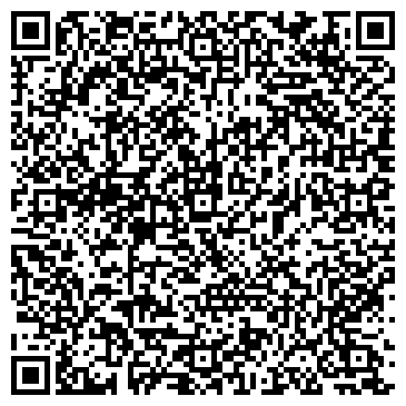QR-код с контактной информацией организации Ткани, магазин, ИП Барам И.А.