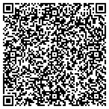 QR-код с контактной информацией организации ИП Клочкова И.В.