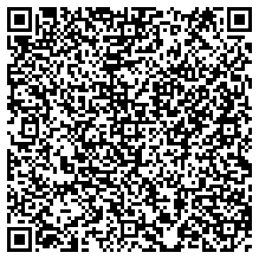 QR-код с контактной информацией организации Новолипецкая