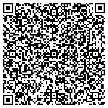 QR-код с контактной информацией организации Pandora