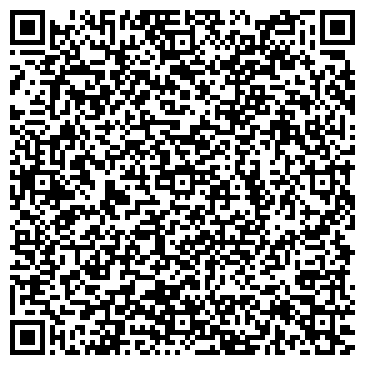 QR-код с контактной информацией организации Банкомат, РоссельхозБанк, ОАО, Волгоградский филиал