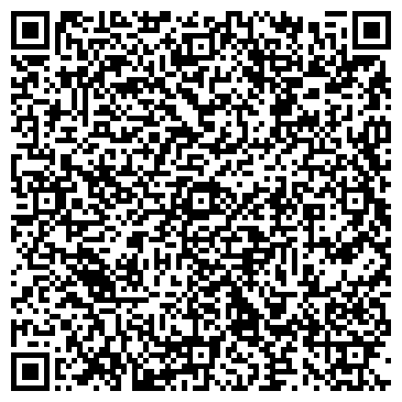 QR-код с контактной информацией организации Уютный текстиль, магазин, ИП Черанева Н.В.