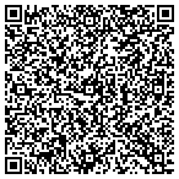 QR-код с контактной информацией организации Банкомат, КБ Петрокоммерц, ОАО, Волгоградский филиал