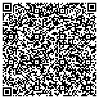 QR-код с контактной информацией организации Дом-музей "Дорожный павильон цесаревича" с. Семилужки