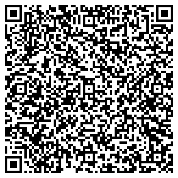 QR-код с контактной информацией организации Ритуал, агентство, ИП Лукьянов А.А.