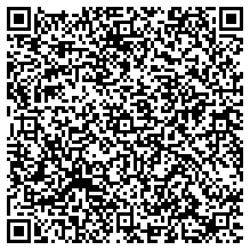 QR-код с контактной информацией организации Банкомат, АКБ Инвестторгбанк, ОАО, Волгоградский филиал