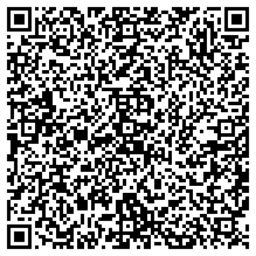 QR-код с контактной информацией организации Граниты Карелии