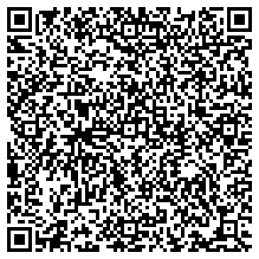 QR-код с контактной информацией организации Банкомат, Райффайзенбанк, ЗАО, филиал в г. Волгограде
