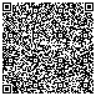 QR-код с контактной информацией организации Банкомат, КБ Москоммерцбанк, ООО, филиал в г. Волгограде