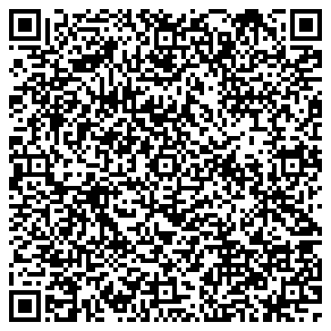 QR-код с контактной информацией организации ОАО АКБ Связь-Банк
