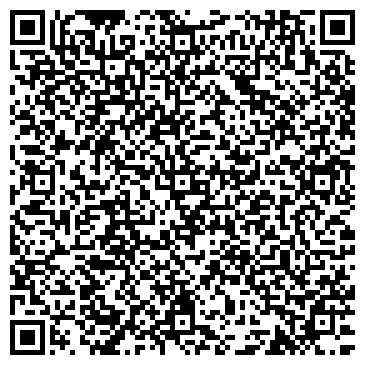 QR-код с контактной информацией организации Банкомат, АКБ Экспресс-Волга банк, ЗАО, Волгоградский филиал
