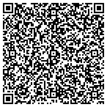 QR-код с контактной информацией организации Банкомат, ЮниКредит Банк, ЗАО, Волгоградский филиал