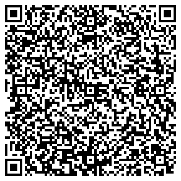 QR-код с контактной информацией организации ООО АвиаТурне