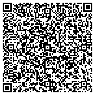 QR-код с контактной информацией организации KUBANBILET
