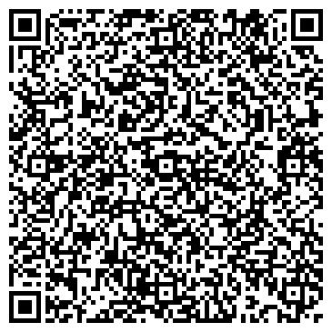 QR-код с контактной информацией организации Botanika