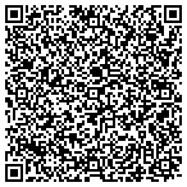 QR-код с контактной информацией организации Урюпинские пуха