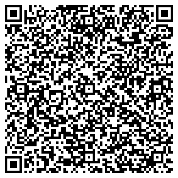 QR-код с контактной информацией организации Банкомат, АКБ Инвестторгбанк, ОАО, Волгоградский филиал