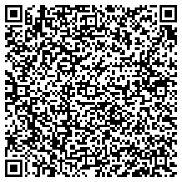 QR-код с контактной информацией организации Банкомат, Банк Уралсиб, ОАО, Волгоградский филиал