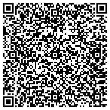 QR-код с контактной информацией организации Банкомат, КБ Центр-инвест, ОАО, Волгоградский филиал