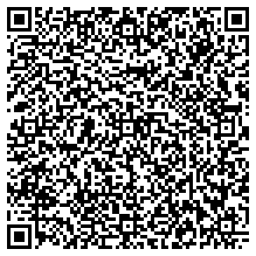 QR-код с контактной информацией организации Pantera
