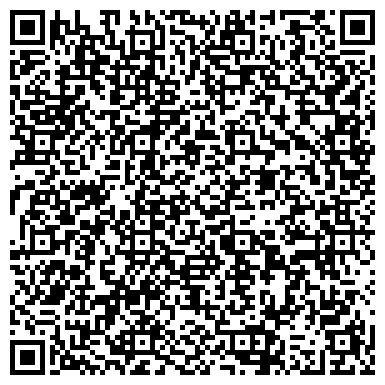 QR-код с контактной информацией организации Центральная детская библиотека им. А.С. Макаренко