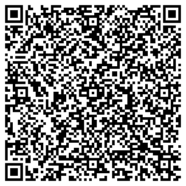 QR-код с контактной информацией организации Банкомат, РоссельхозБанк, ОАО, Волгоградский филиал