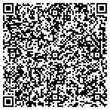 QR-код с контактной информацией организации Кустовой вычислительный центр
